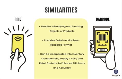 barcode scanner vs rfid scanner|is rfid better than barcode.